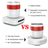 Intelligent heating cup and fast cooling cup